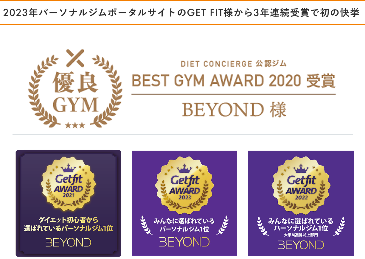 2023年パーソナルジムポータルサイトのGET FIT様から3年連続受賞で初の快挙