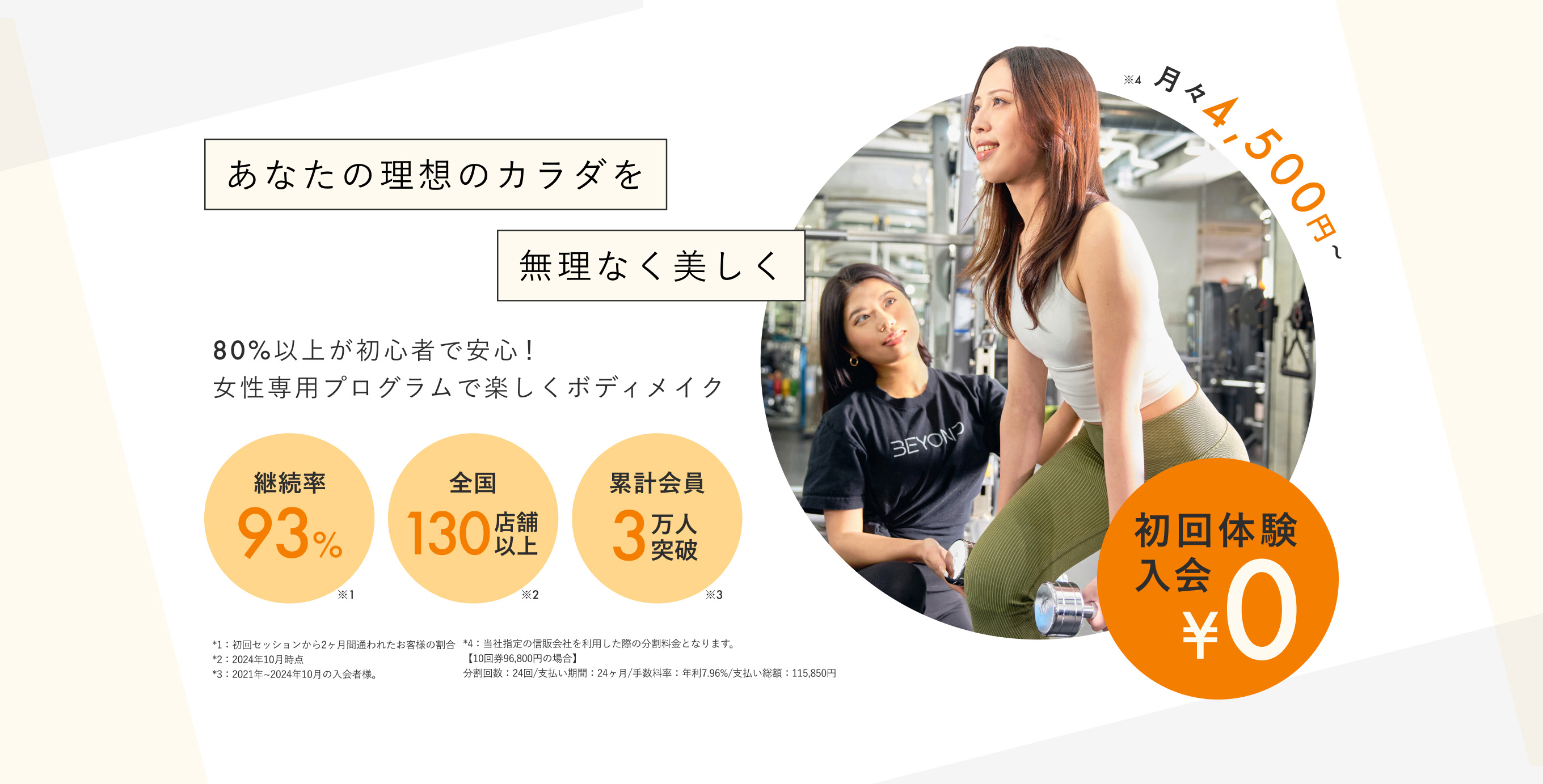 あなたの理想のカラダを 無理なく美しく