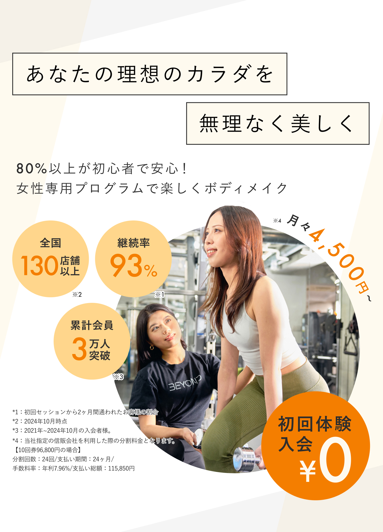あなたの理想のカラダを 無理なく美しく